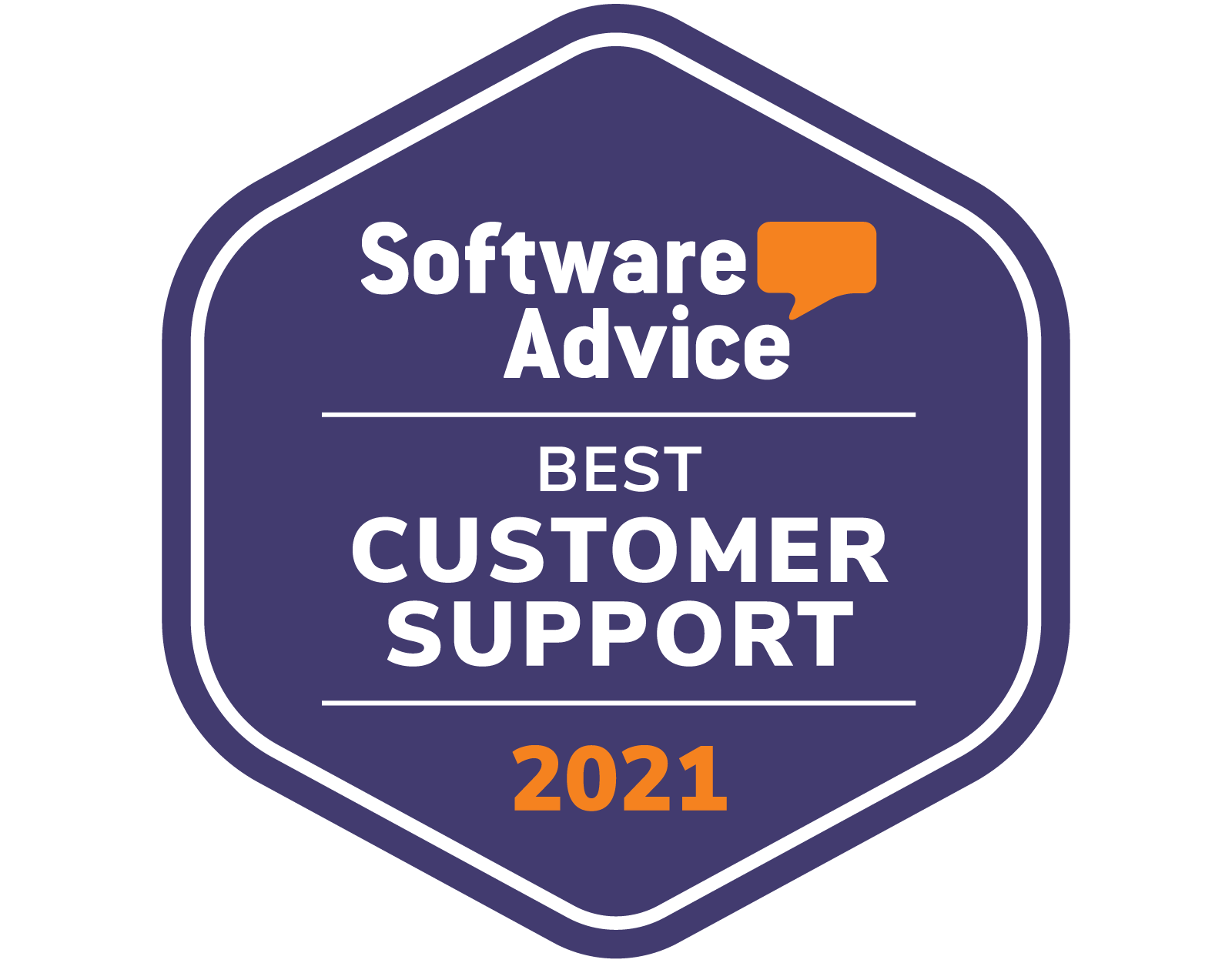 Best Customer Support 2021